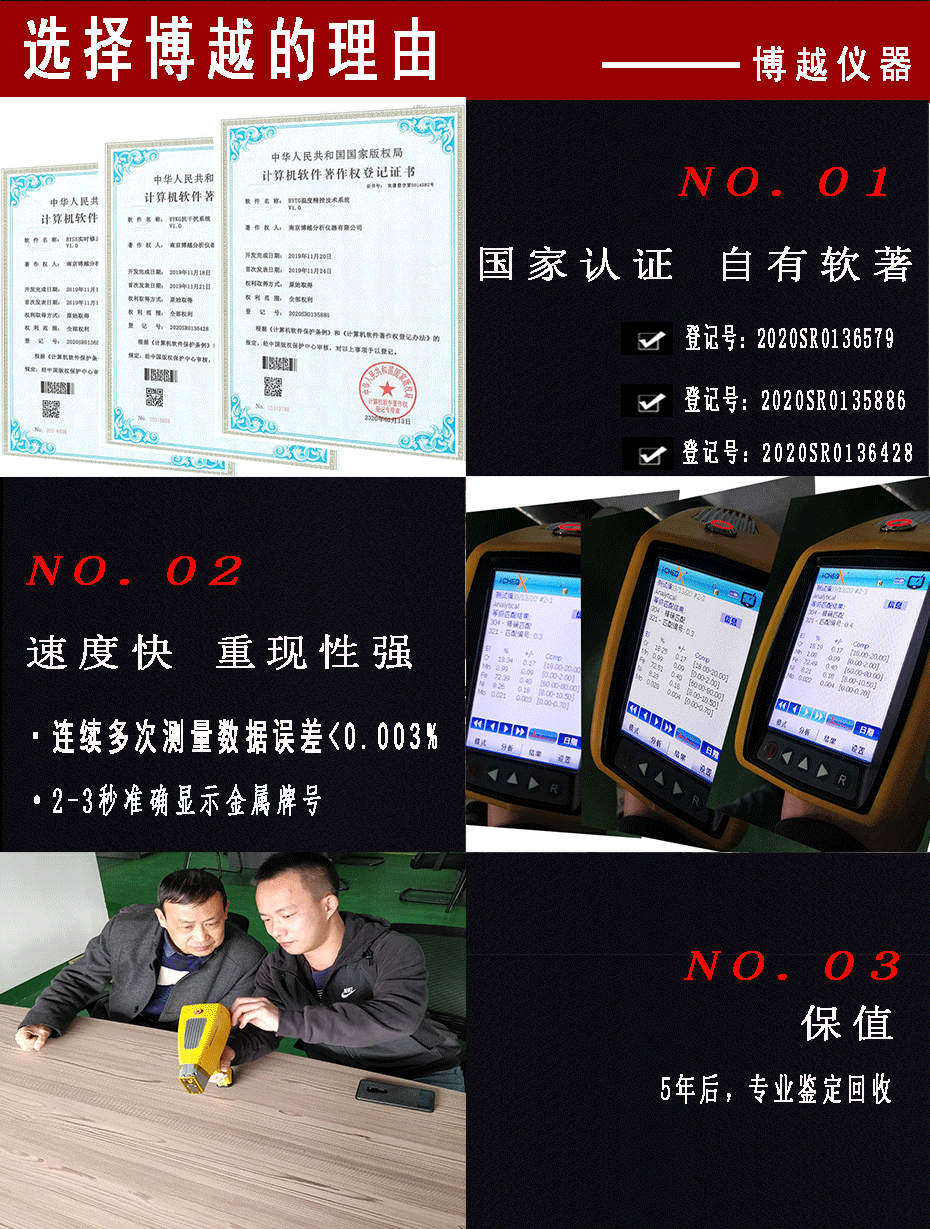 手持光谱分析仪