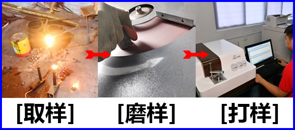 金属材料元素光谱分析仪使用方法 金属材料元素光谱分析仪使用方法