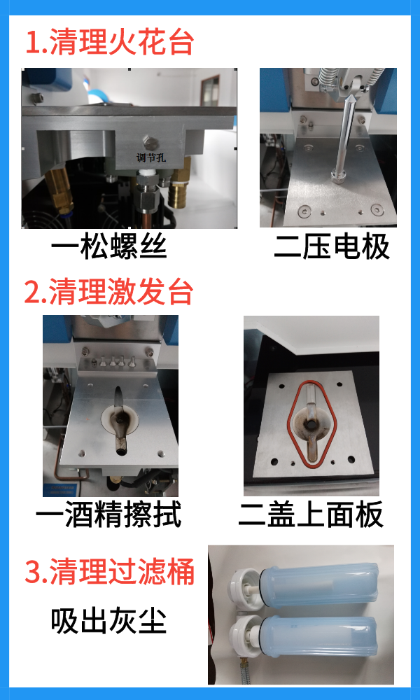 光谱分析仪的维护保养视图 光谱分析仪的维护保养视图