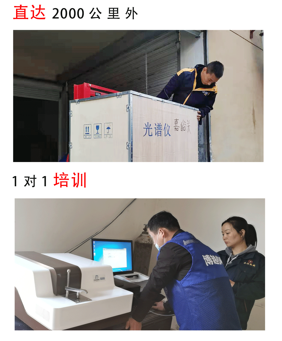 合金光谱分析仪