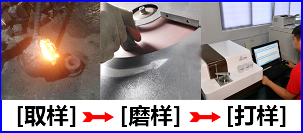 火花直读光谱仪可以测试铸铁吗 火花直读光谱仪可以测试铸铁吗