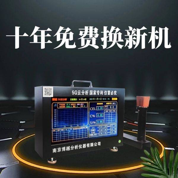 碳硅分析仪标准