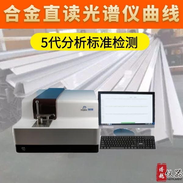 直读光谱仪测定铜合金中锌的范围 直读光谱仪测定铜合金中锌的范围