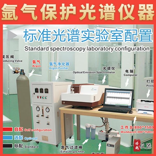 直读光谱仪为什么要用氩气 直读光谱仪为什么要用氩气